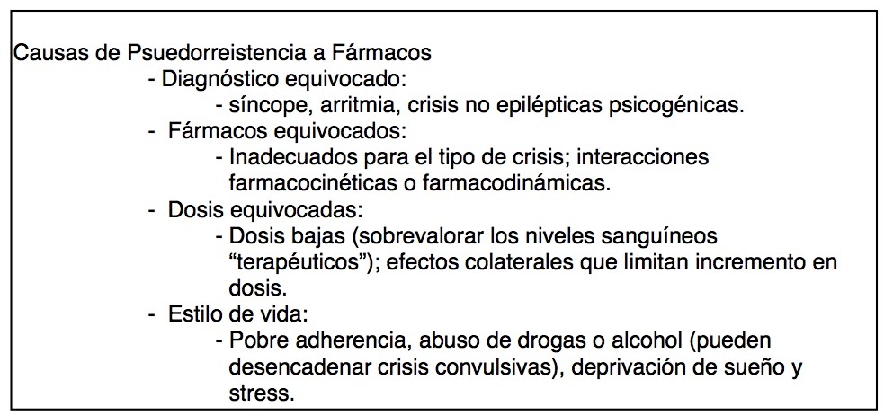 Prednisolone 5mg online