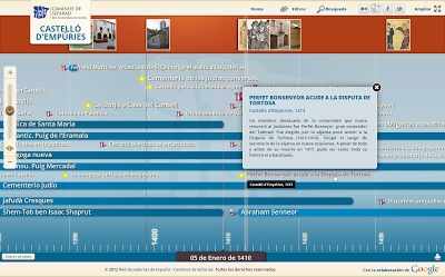 Cronología histórica del siglo XV con una ventana emergente en el sitio web de la Red de Juderías de España.