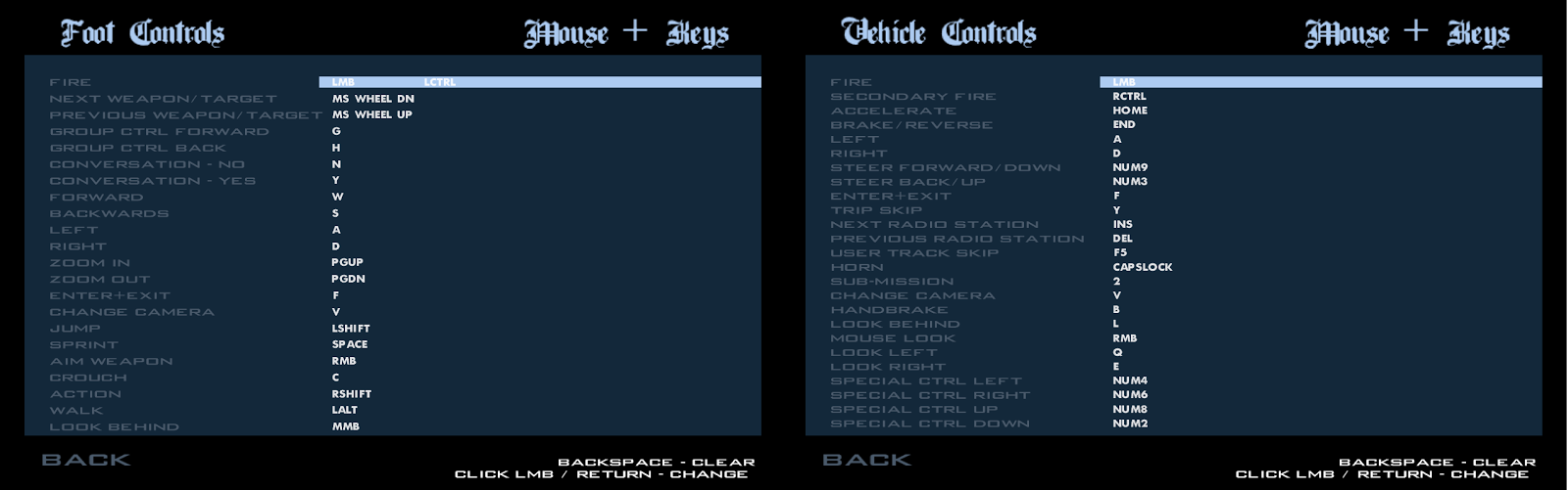 Unit 36 Computer Game Platforms and Technologies Game review (GTA San Andreas)