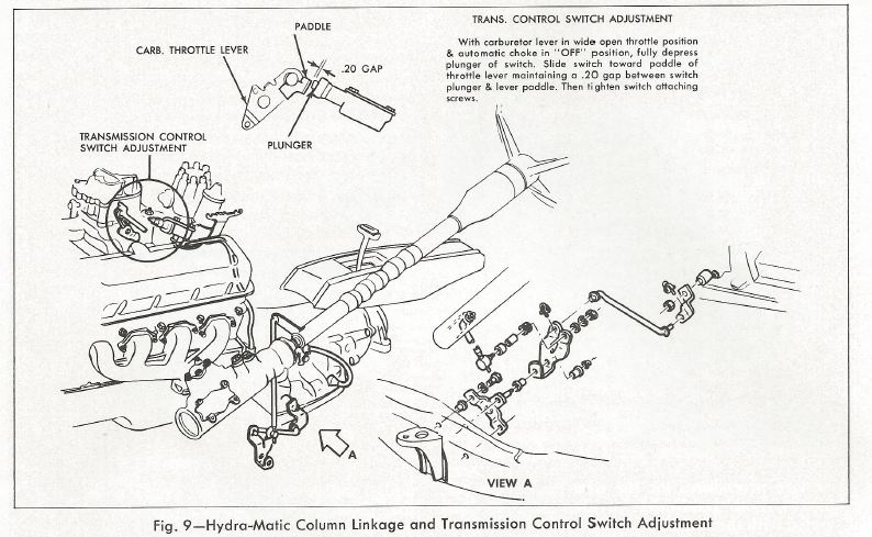 Steve's Camaro Parts: November 2011