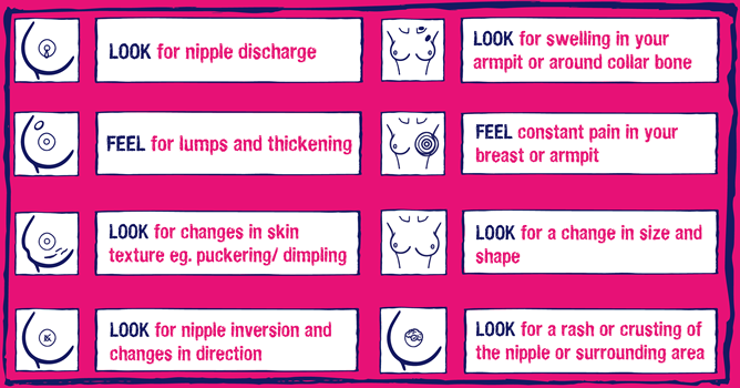 boob feel breast check reminder fondle cop cancer boobs breasts uni friendly coppafeel could write signs leaders hunt something examine