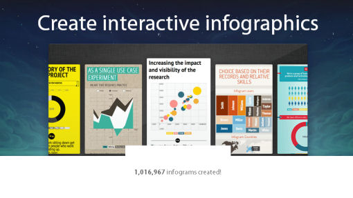 infographic chart maker