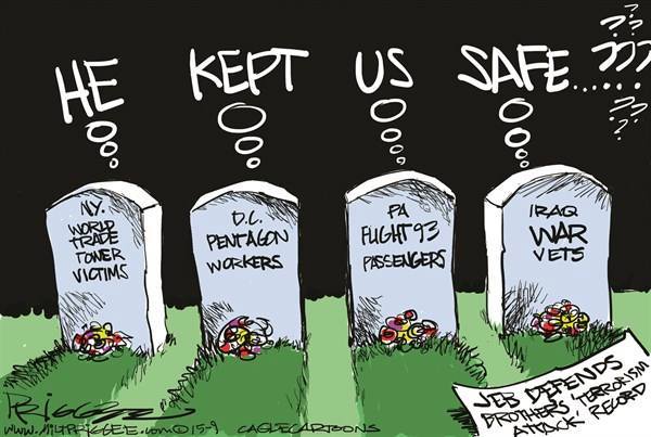 Picture of gravestones labeled