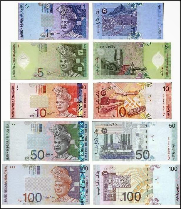 AzzaLynn Bridal: Apa itu INFLASI?