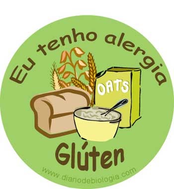 Exame de gluten