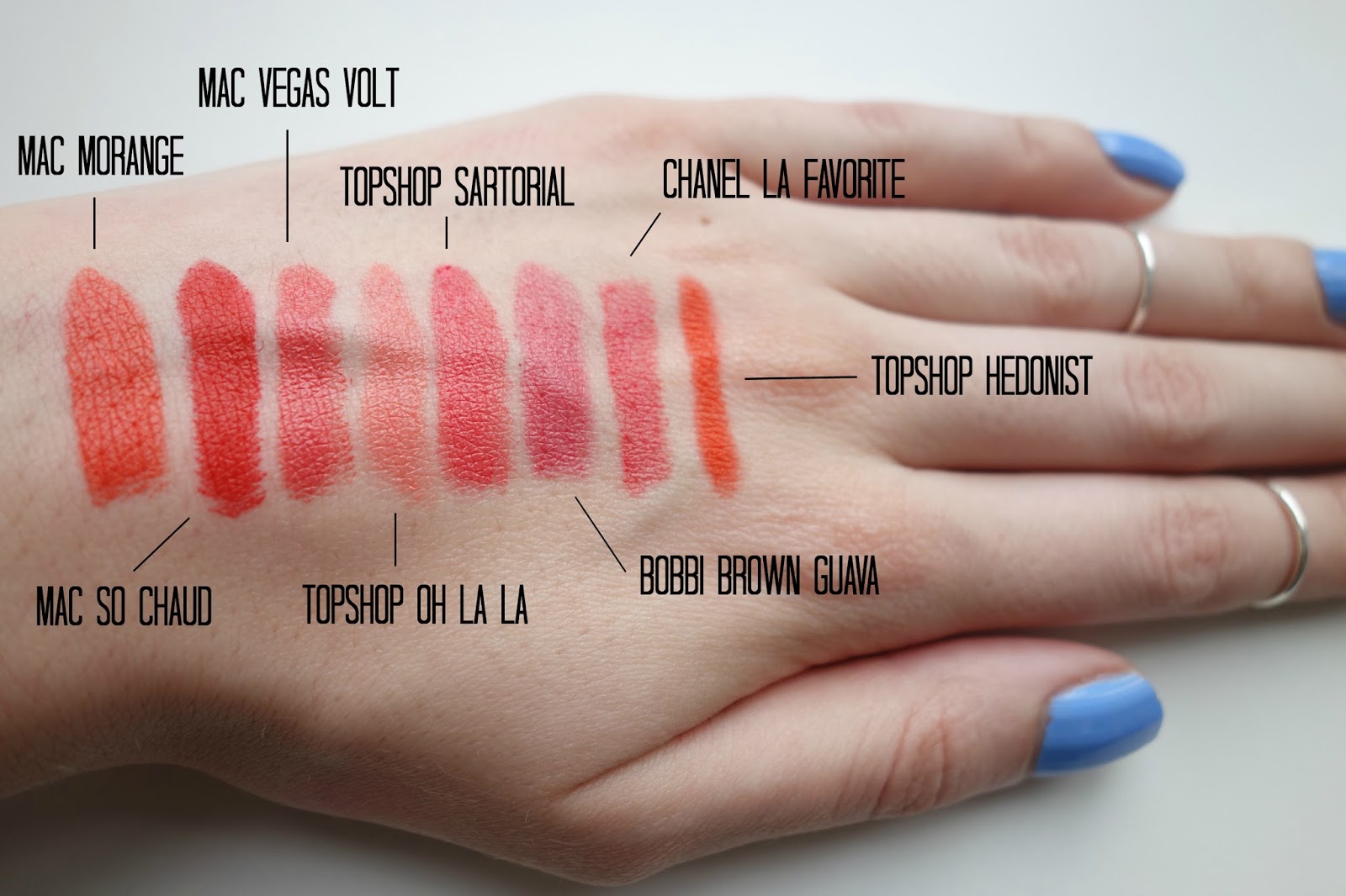 the makeup series my favourite coral lipsticks The Lovecats Inc