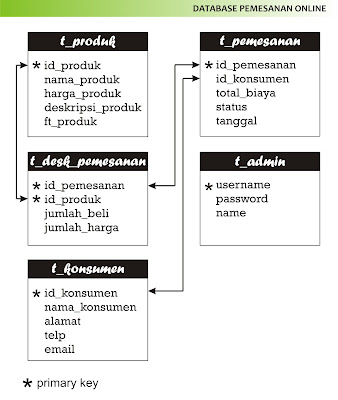 MITRASOFTWARE