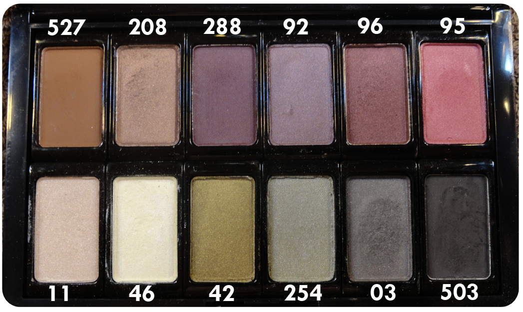 ARTDECO Eyeshadow Palette Nataly's Corner