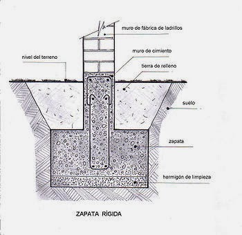Remodelaciones de casas, diseño construccion y mantenimiento a
