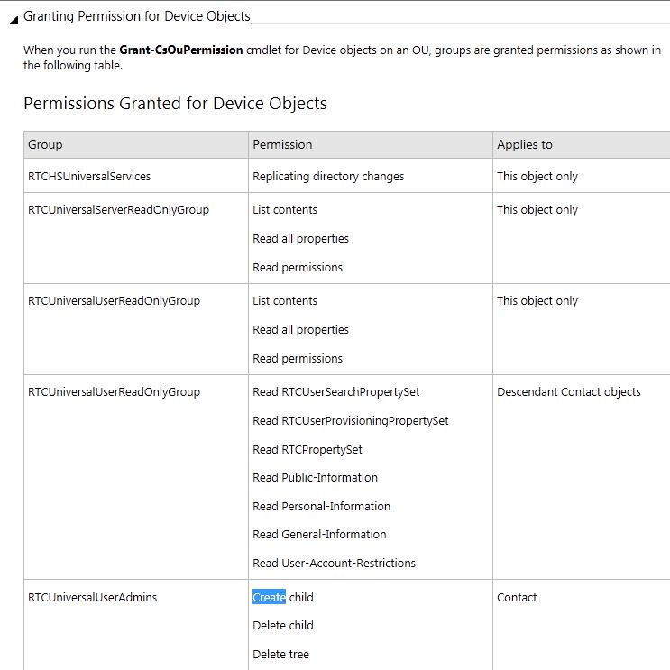 Unified Communications with Microsoft Custom RBAC and CAP accounts