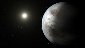 Discovers Earth, NASA Kepler mission