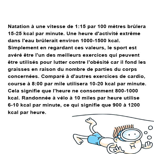 topcalories calories natation combien de calories