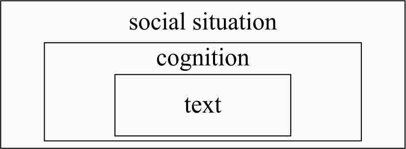 cohesion and coherence in discourse analysis a journalistic discourse analysis