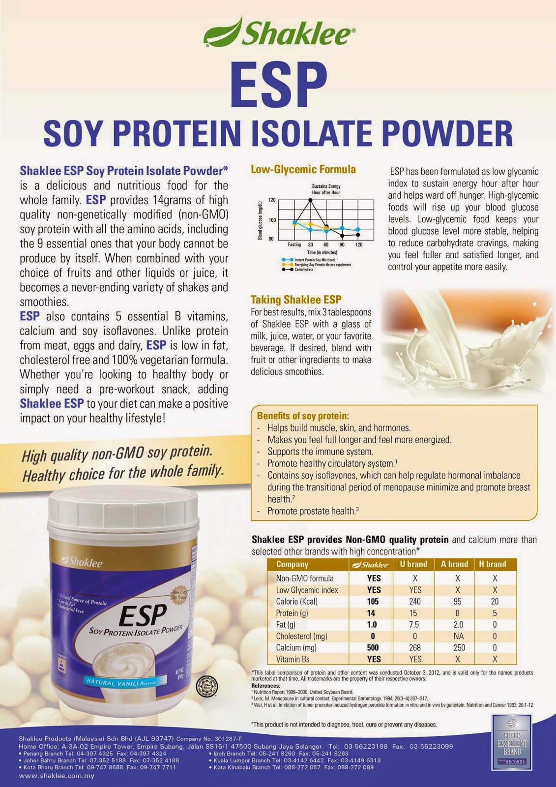 嘉康利营养天地 Shaklee ESP Soy Protein Isolate Powder
