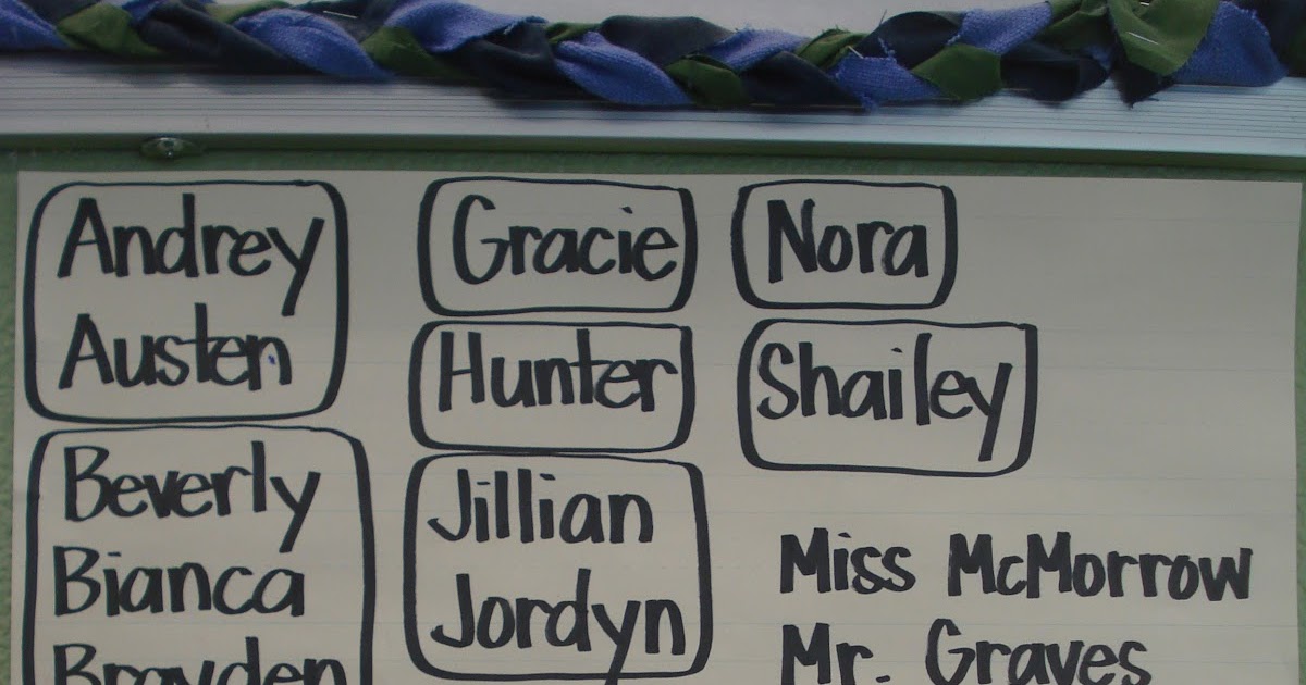 Forever in First The Name Wall