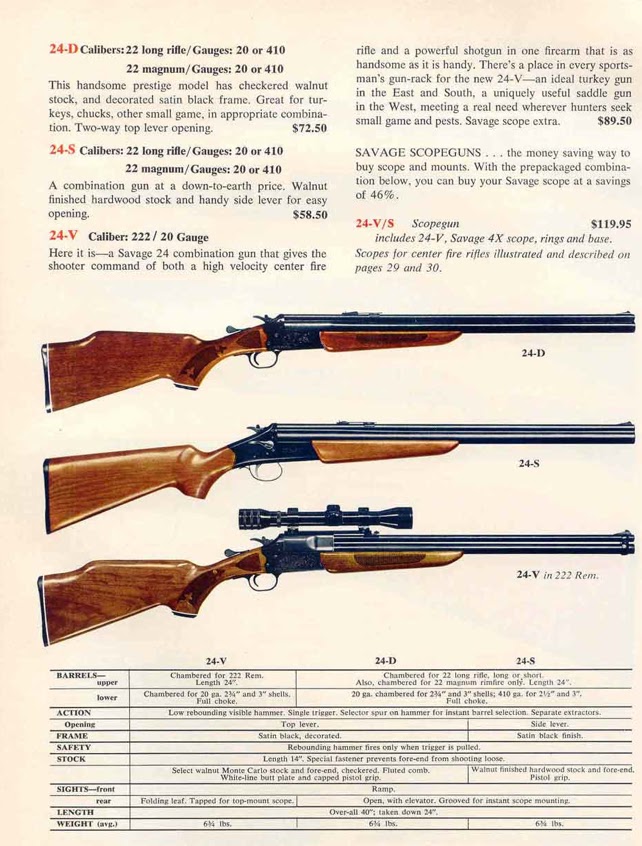 Model 24 price savage Savage Arms