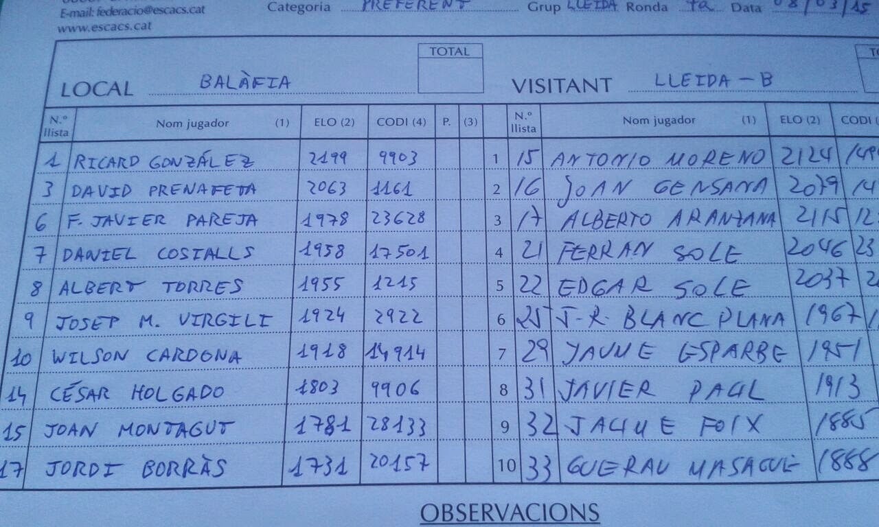 Acta Balafia Lleida B