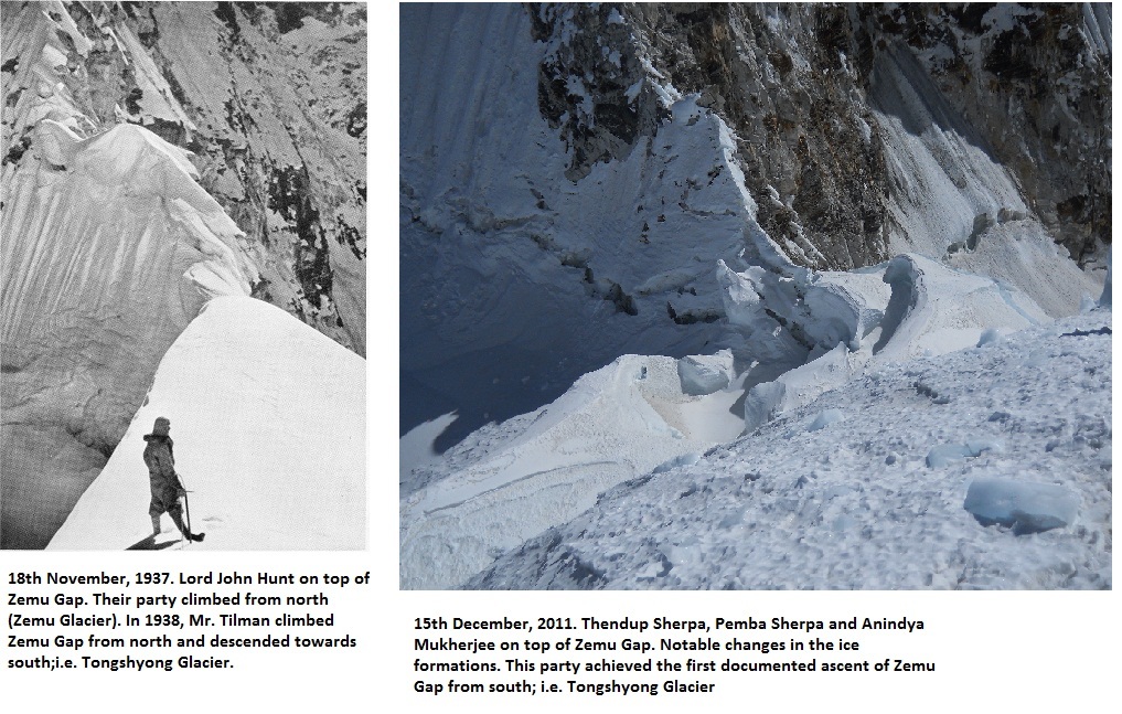 Comparative Photographs