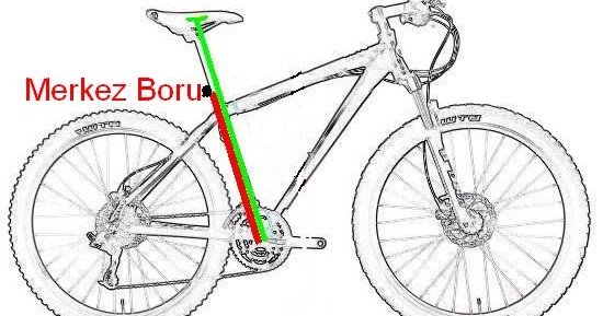 Bisiklet Kadro Boyu Tablosu Sporcu Pazari 0332 666 00 00