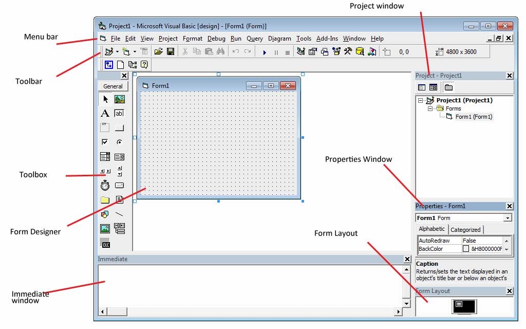 visual basic diagram my class room vb development environment visual basic diagram my class room vb development environment