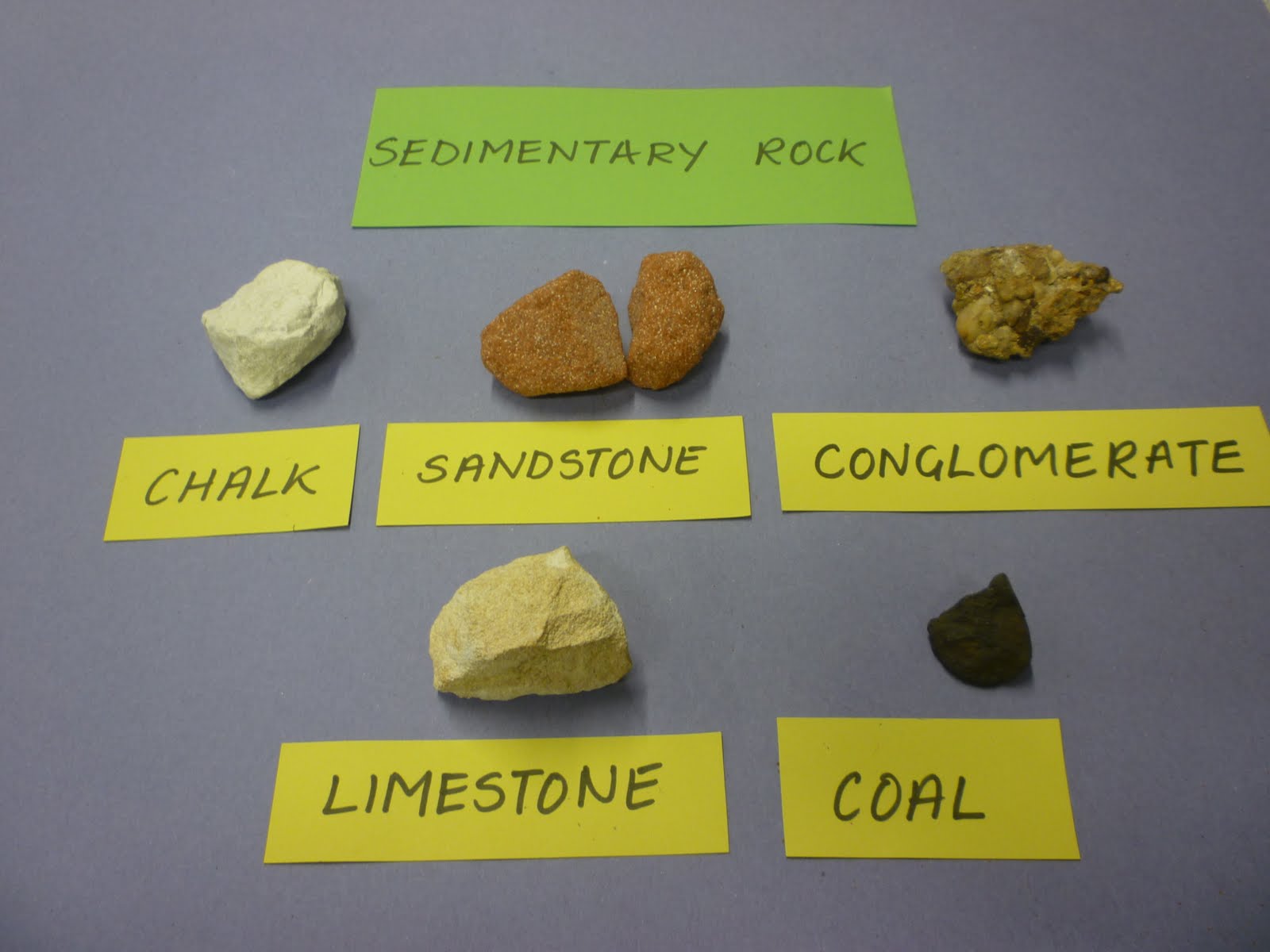 Glaitness Class 4/5 2010/11 Our Rock Sample Key