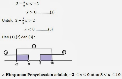 Soal Usbn Ntt Contoh Soal Pertidaksamaan Himpunan