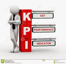 TRAINING DESIGNING STRATEGIC OBJECTIVE & KEY PERFORMANCE INDICATORS