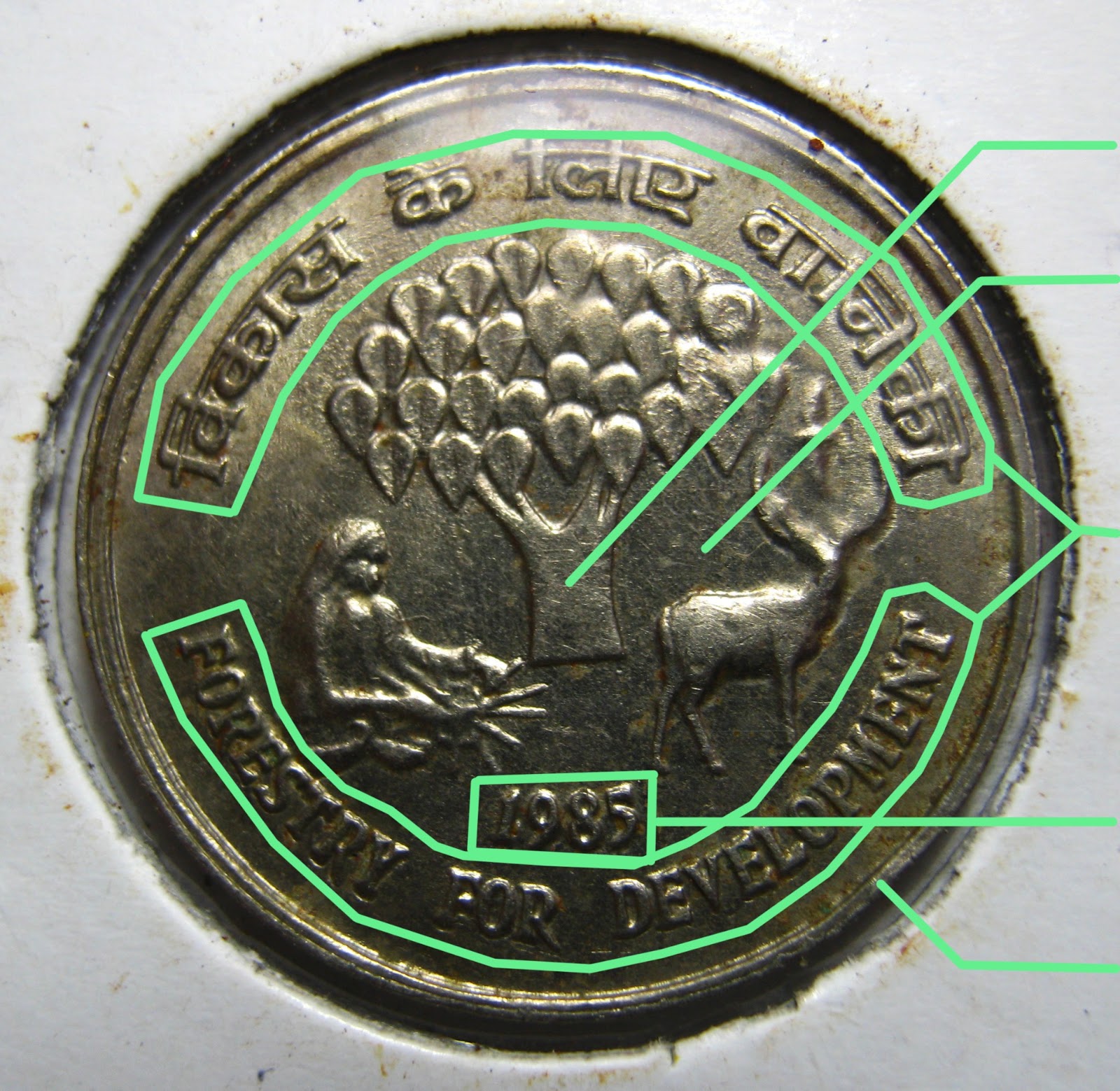 My Coins Parts of a Coin