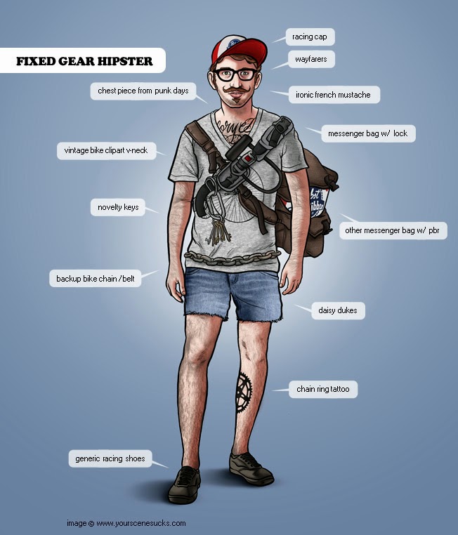 Portland Hipster | portland hipster Portland Hipster | portland hipster