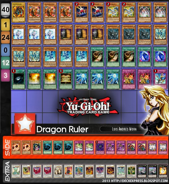 [Deck] [WCQ] Campeón Regional de Ecuador: Dragon Ruler, Luis Andrés Mora