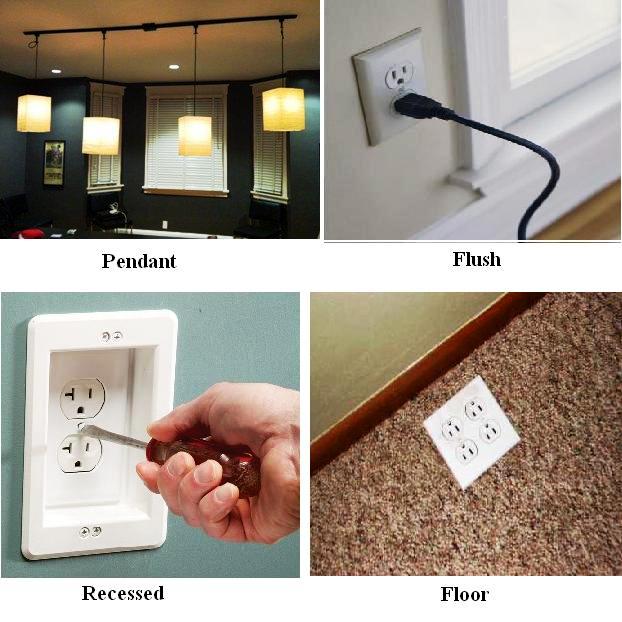 Receptacle Branch Circuit Design Calculations Part One Electrical