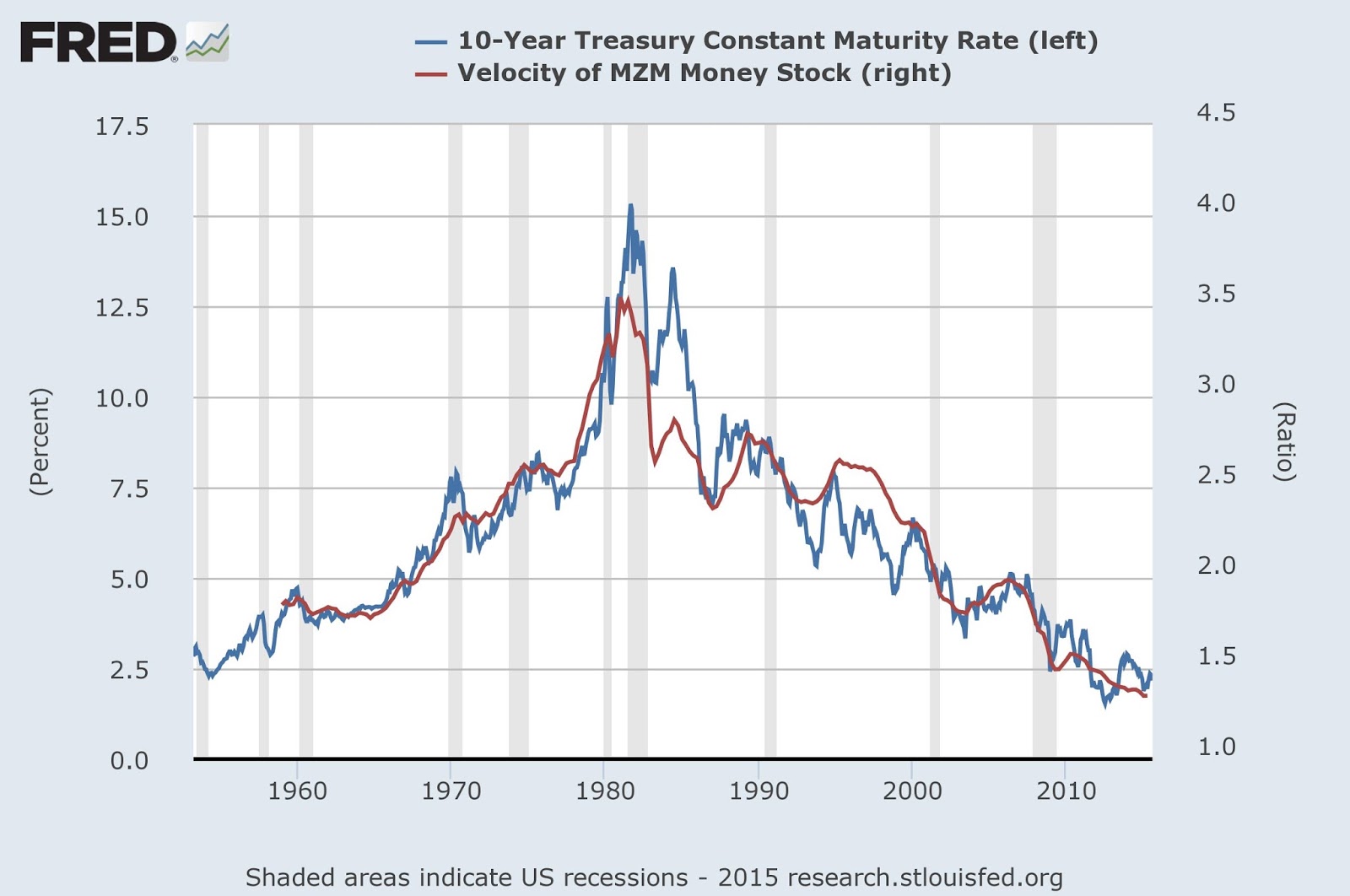 How Fiat Dies Punchbowl Removal Difficulties