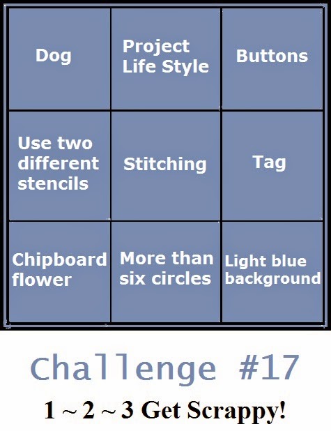 Challenges of dating