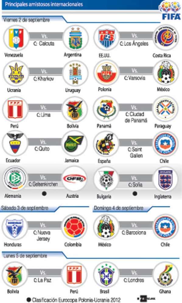 Image Result For Vivo Barcelona Vs Chelsea En Vivo Sancadilla Image Result For Vivo Barcelona Vs Chelsea En Vivo Sancadilla