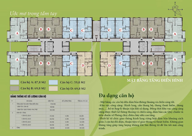 Mặt bằng tổng thể T2 Thăng Long Victory Mặt bằng tổng thể T2 Thăng Long Victory