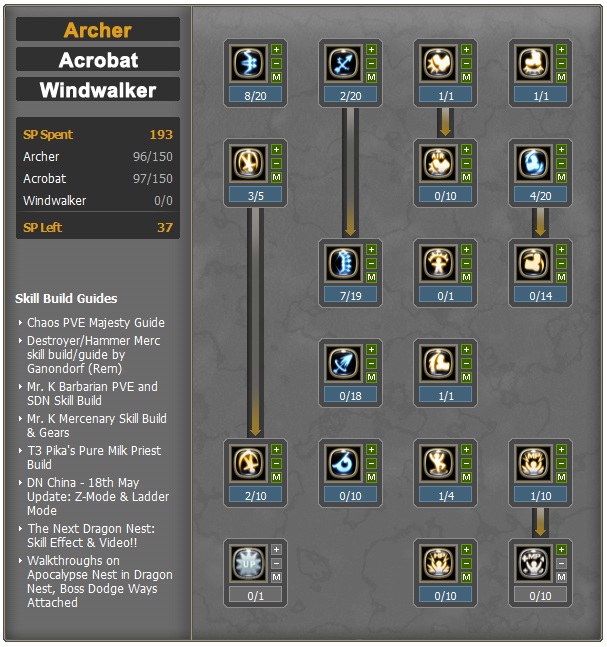 Dragon+nest+archer+skill+build+acrobat