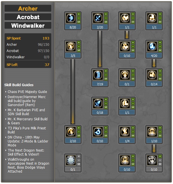 Dragon+nest+archer+build+acrobat