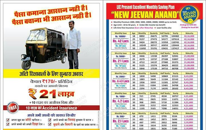 Lic New Jeevan Anand 815 Premium Chart