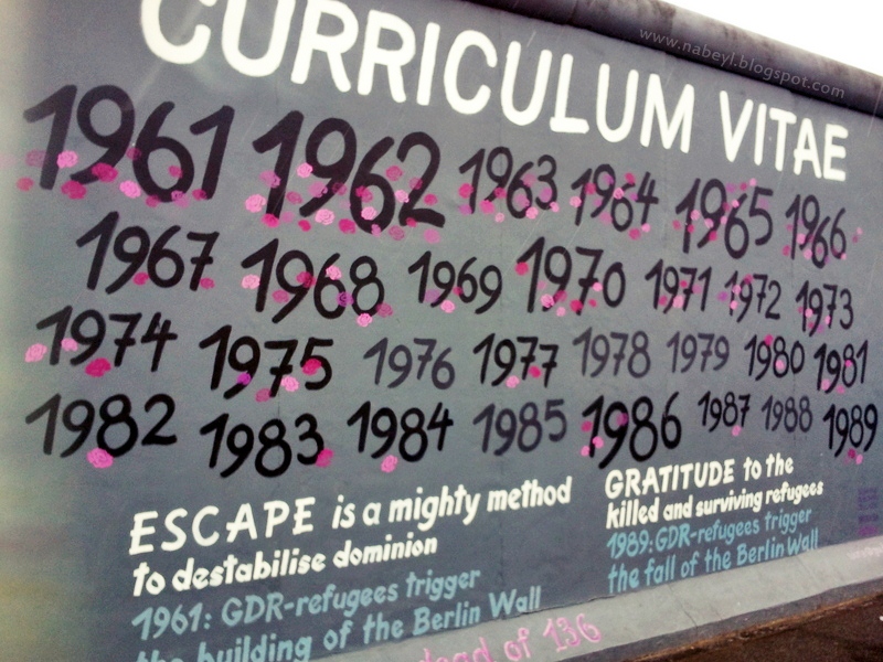 Nabil Aizat Bin Abdul Rahman Crossing The Berlin Wall