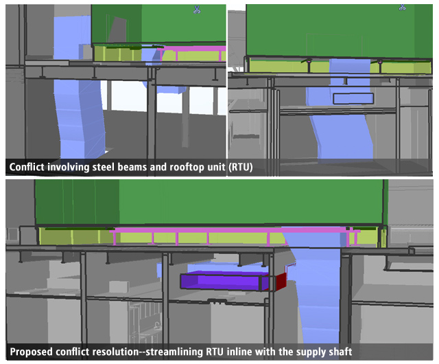 Trimble Westminster Building Project Official Blog