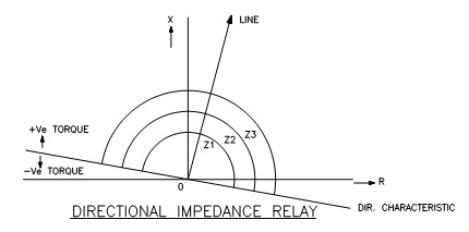 3 phase power graph 3 free engine image for user manual 3 phase power graph 3 free engine image for user manual