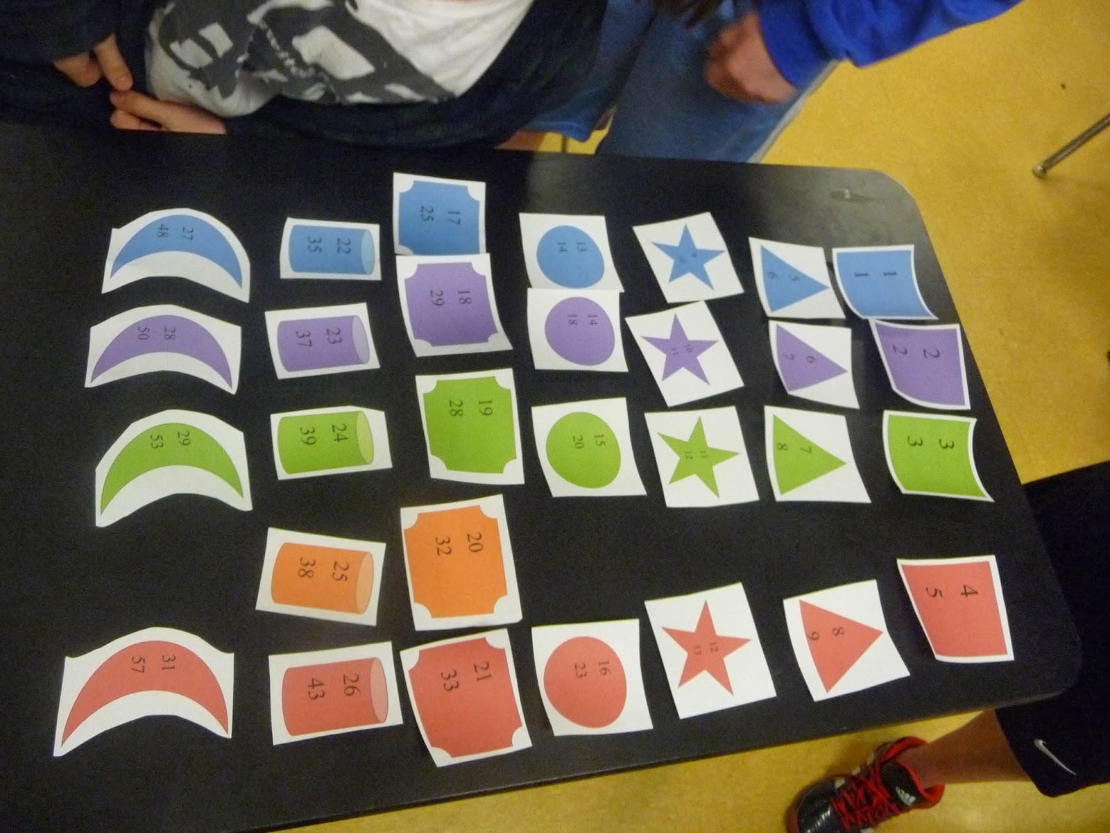 HandsOn Science with the Crazy Science Lady Organizing the Periodic Table