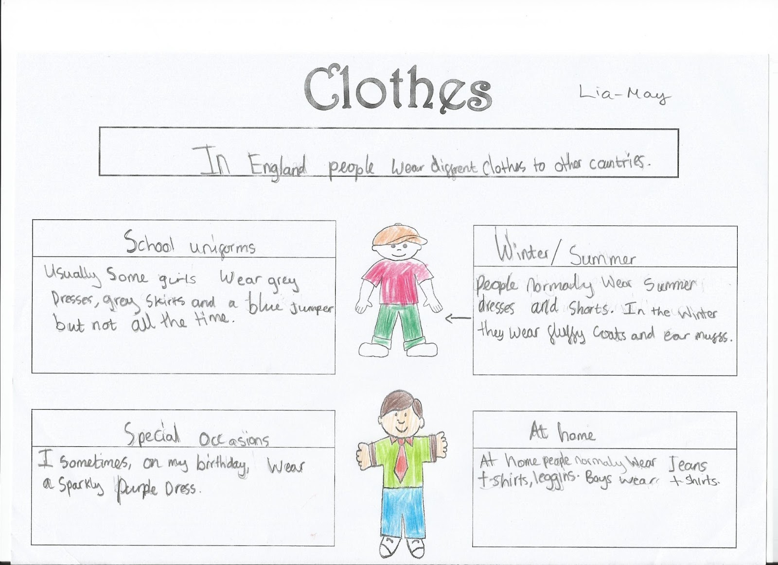 Example of chronological order image