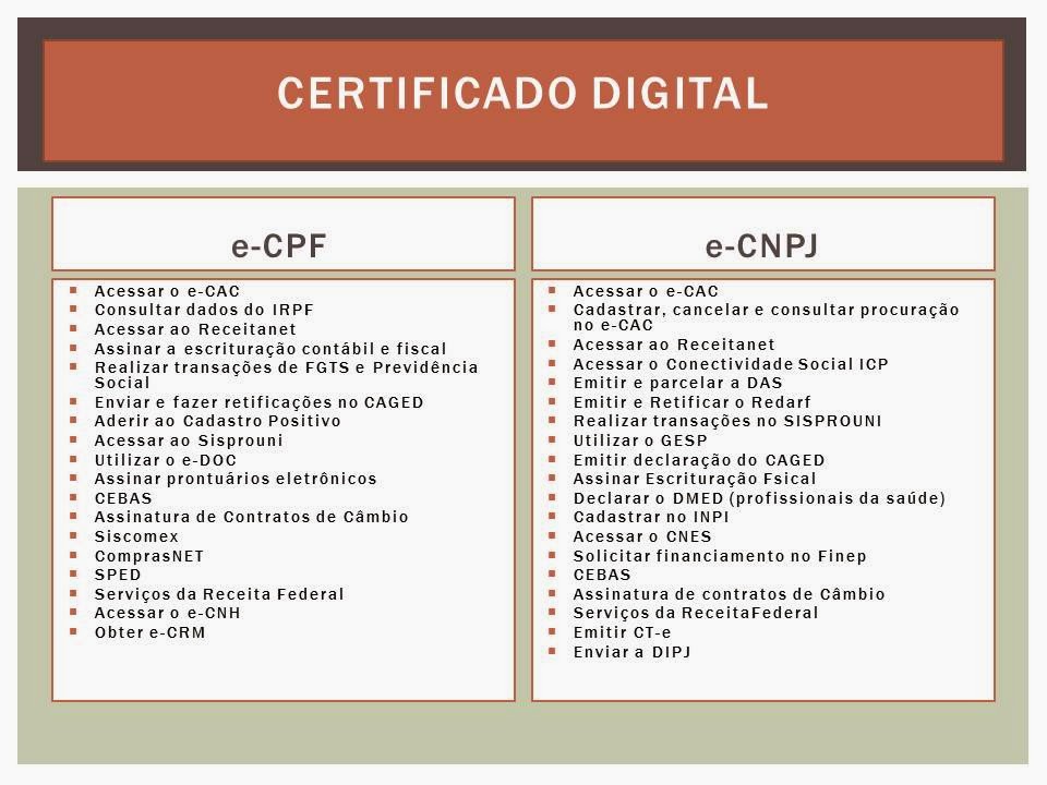 Câmbio online com certificado digital