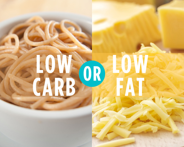 Choose A Diet Low In Fat