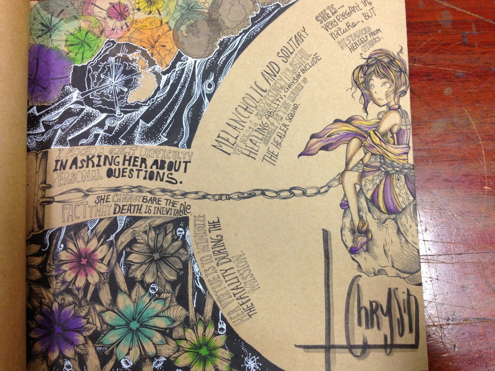 Gcse art themes 2021 image