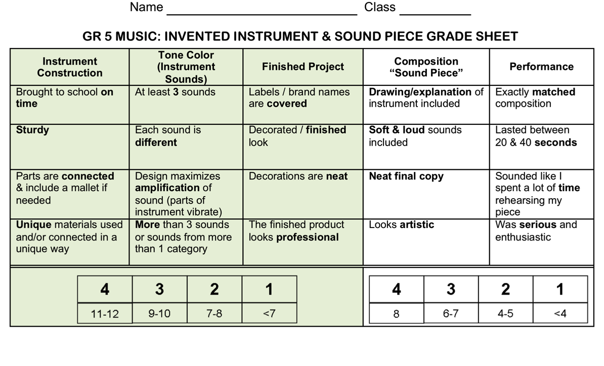 Invented (Homemade) Instruments Beth's Notes