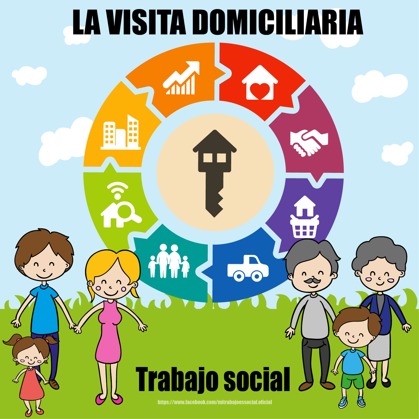 Álbumes 104+ Foto El Trabajo Social Y Sus Instrumentos Alta Definición