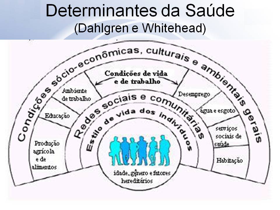 Qual a importância da referência bibliográfica? Qual a importância da referência bibliográfica?