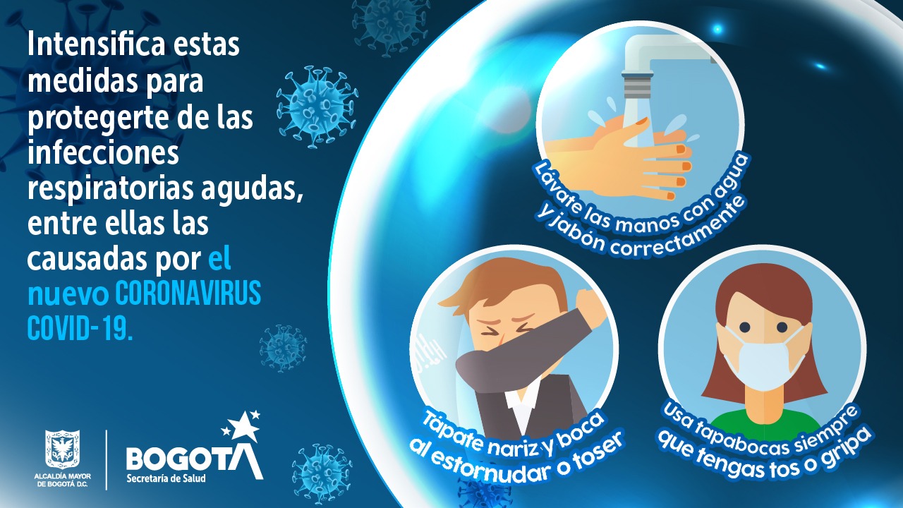 Prevención Coronavirus
